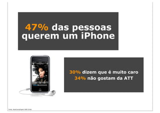 47% das pessoas
                  querem um iPhone


                                    30% dizem que é muito caro
                                      34% não gostam da ATT




Fonte: BootCampDigital 2009 (EUA)
 