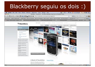 Blackberry seguiu os dois :)




_40.000.000 de
líneas en
Argentina.
 