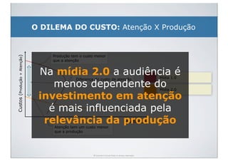 O DILEMA DO CUSTO: Atenção X Produção


                                  Produção tem o custo menor
Custos (Produção + Atenção)




                                  que a atenção


                               Na mídia 2.0 a audiência é                                                  Mídia 1.0
                                             Diferença do custo de atenção
                                  menos dependente do                                                      Mídia 2.0

                               investimento em atenção
                                 é mais influenciada pela
                                relevância da produção
                                                Audiência
                                   Atenção tem um custo menor
                                   que a produção




                                                      © Guerreiro Consult. Todos os direitos reservados.
 