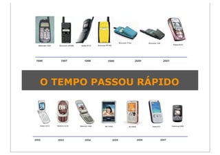 O TEMPO PASSOU RÁPIDO
 