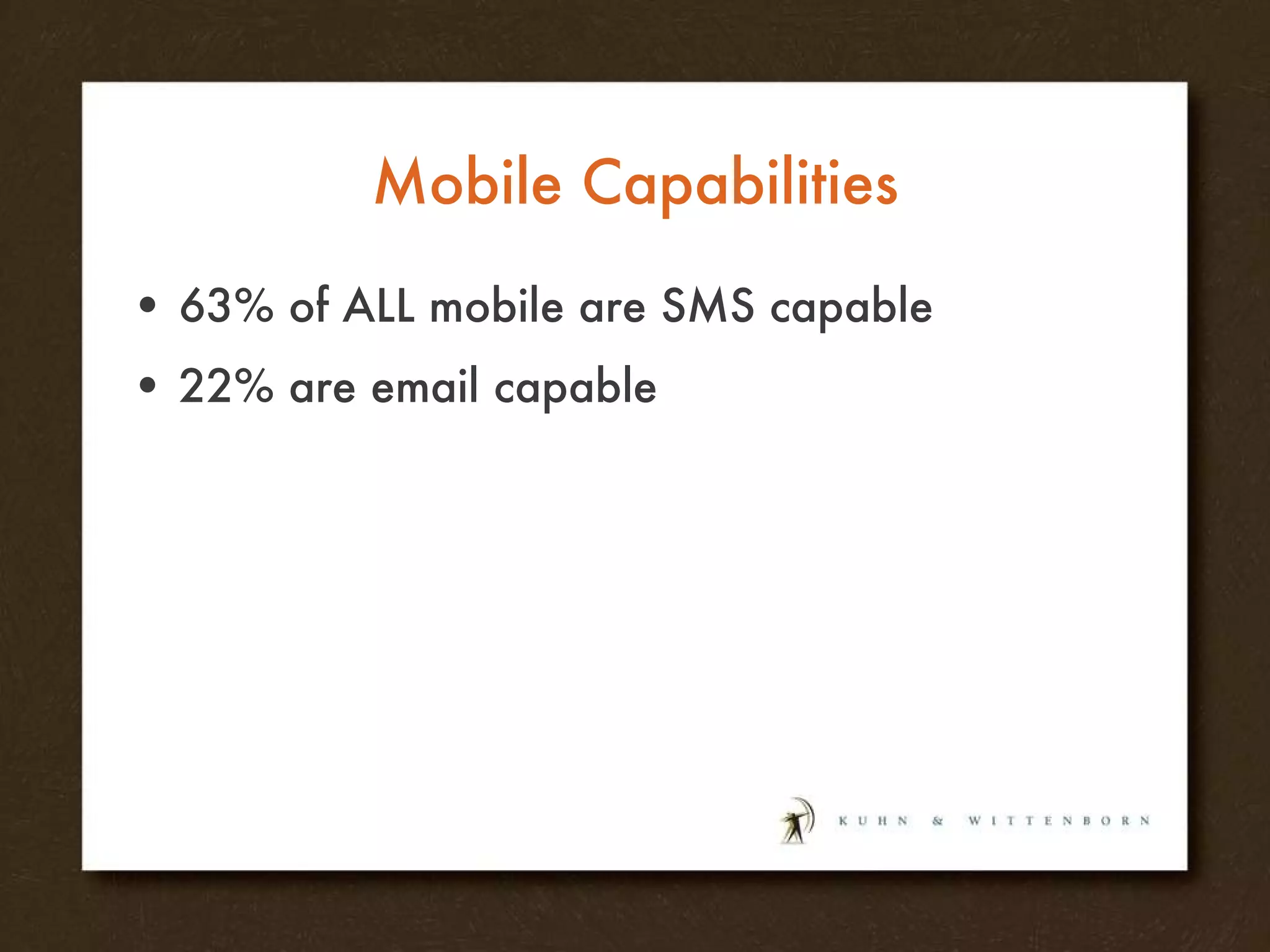 Mobile Capabilities 63% of ALL mobile are SMS capable 22% are email capable  