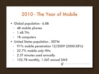 2010 - The Year of Mobile Global population - 6.8B 4B mobile phones 1.4B TVs 1B computers United States population - 307M 91% mobile penetration 12/2009 (2000-38%) 22.7% mobile only HHs 2.3T minutes used annually 152.7B monthly, 1.56T annual SMS 