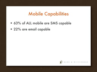 Mobile Capabilities 63% of ALL mobile are SMS capable 22% are email capable  