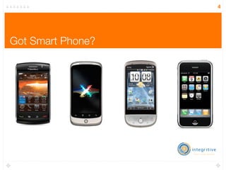 4




Got Smart Phone?
 