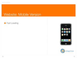 Website: Mobile Version

 Fast Loading
 