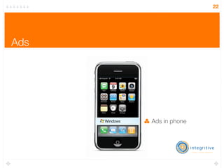 22




Ads




      Ads in phone
 