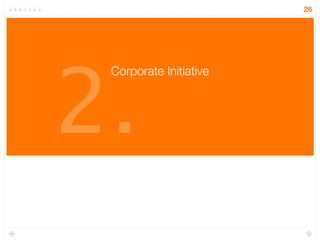 26




2.
 Corporate Initiative
 