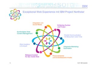 Exceptional Web Experience mit IBM Project Northstar



                          Integration von
                          Social Media            Einfaches Suchen
                                                  und Finden


     Komfortables Web
     Content Management
                                                            Direkte Kommunikation
                                                            mit Besuchern über Chat



        Web Analytics
        in Echtzeit                                        Integrierte Marketing-
                                                           Automation



               Maßgeschneidert
                                            Personalisierste
               für das mobile Web
                                            und kontextbasierte Inhalte


13                                                                             © 2011 IBM Corporation
 