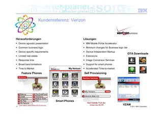 Kundenreferenz: Verizon



Herausforderungen                               Lösungen
 Device agnostic presentation                   IBM Mobile Portal Accelerator
 Common business logic                          Minimum changes for Business logic tier
 Device specific requirements                   Device Independent Markup
                                                                                            OTA Downloads
 Limited real estate                            Extensions
 Response time                                  Image Conversion Services
 Broad band limitations                         Support for smart phones
 Time to Market                                 Accelerated Time-to-market

     Feature Phones                             Self Provisioning




                                 Smart Phones
                                                                                    VZAM
16                                                                                           © 2011 IBM Corporation
 