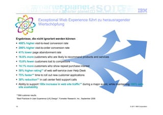 Exceptional Web Experience führt zu herausragender
                          Wertschöpfung


Ergebnisse, die nicht ignoriert werden können
 400% higher visit-to-lead conversion rate
 200% higher visit-to-order conversion rate
 41% lower page abandonment rate
 16.6% more customers who are likely to recommend products and services
 15.8% fewer customers lost to competitors
 14.1% more customers who show repeat purchase interest
 30% higher rating** of web self-service over Help Desk
 75% faster** time to roll out new customer applications
 30% reduction** in call center field support calls
 Ability to support 100x increase in web site traffic** during a major event, while maintaining 100% web
  site availability

**IBM customer results.
“Best Practices In User Experience (UX) Design”, Forrester Research, Inc., September 2009


18                                                                                            © 2011 IBM Corporation
 