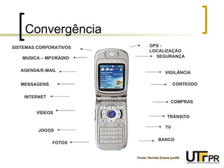 Convergência Fonte: Revista Exame jun/05 AGENDA/E-MAIL VIGILÂNCIA TRÂNSITO BANCO GPS - LOCALIZAÇÃO COMPRAS INTERNET  SISTEMAS CORPORATIVOS JOGOS MUSICA – MP3/RÁDIO FOTOS SEGURANÇA CONTEÚDO VÍDEOS TV MENSAGENS 