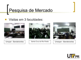 Pesquisa de Mercado Visitas em 3 faculdades: Unopar - Bandeirantes Santa Cruz do Rio Pardo Unespar - Bandeirantes 