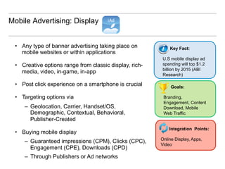 Mobile Advertising: Display


 •  Any type of banner advertising taking place on           Key Fact:
    mobile websites or within applications
                                                         U.S mobile display ad
 •  Creative options range from classic display, rich-   spending will top $1.2
                                                         billion by 2015 (ABI
    media, video, in-game, in-app                        Research)

 •  Post click experience on a smartphone is crucial          Goals:

 •  Targeting options via                                 Branding,
                                                          Engagement, Content
     –  Geolocation, Carrier, Handset/OS,                 Download, Mobile
        Demographic, Contextual, Behavioral,              Web Traffic
        Publisher-Created
                                                             Integration Points:
 •  Buying mobile display
                                                         Online Display, Apps,
     –  Guaranteed impressions (CPM), Clicks (CPC),
                                                         Video
        Engagement (CPE), Downloads (CPD)
     –  Through Publishers or Ad networks
 