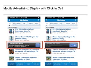 Mobile Advertising: Display with Click to Call
 