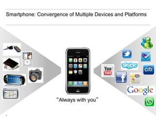 Smartphone: Convergence of Multiple Devices and Platforms




                    “Always with you”

3
 