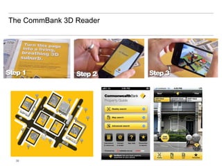 The CommBank 3D Reader




 38
 
