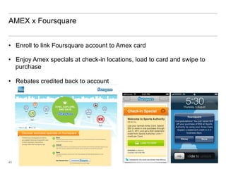 AMEX x Foursquare


•  Enroll to link Foursquare account to Amex card

•  Enjoy Amex specials at check-in locations, load to card and swipe to
   purchase

•  Rebates credited back to account




43
 