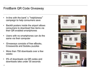 FirstBank QR Code Giveaway


•  In-line with the bank’s “helpfulness”
   campaign to help consumers save

•  Backlit posters inside the airport allows
   consumers to download free items via
   their QR enabled smartphones

•  Users with no smartphones can do the
   same via their computer

•  Giveaways consists of free eBooks,
   Crosswords and Sodoku puzzles

•  More than 750 downloads over a few
   weeks

•  9% of downloads via QR codes and
   downloads take under 30 seconds
45
 