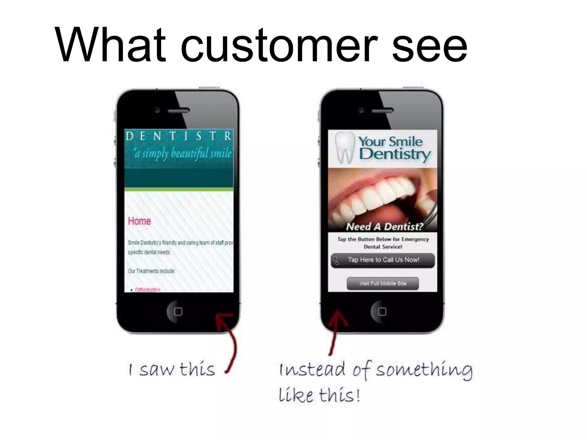 What customer see
 