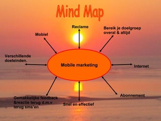 Mobile marketing Mobiel Reclame Bereik je doelgroep overal & altijd Internet Abonnement  Snel en effectief Gemakkelijke feedback &reactie terug d.m.v terug sms’en Verschillende doeleinden. Mind Map 