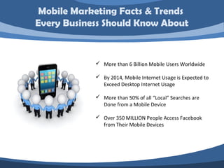 Mobile Marketing Facts & Trends
Every Business Should Know About


             More than 6 Billion Mobile Users Worldwide

             By 2014, Mobile Internet Usage is Expected to
              Exceed Desktop Internet Usage

             More than 50% of all “Local” Searches are
              Done from a Mobile Device

             Over 350 MILLION People Access Facebook
              from Their Mobile Devices
 