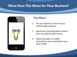 What Does This Mean for Your Business?


                You Must :
               1.   Put your business in front of your...