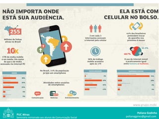 www.grupo.mobi

                                                                 Poliana Godinho
Seminário ministrado aos alunos de Comunicação Social   polianagpires@gmail.com
 