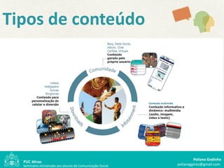 Tipos de conteúdo




                                                                   Poliana Godinho
  Seminário ministrado aos alunos de Comunicação Social   polianagpires@gmail.com
 