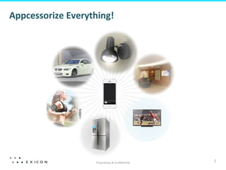 Proprietary	
  &	
  Conﬁden&al	
  
2	
  
Appcessorize	
  Everything!	
  	
  
 