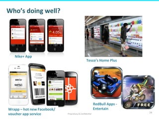 Proprietary	
  &	
  Conﬁden&al	
  
24	
  
Who’s	
  doing	
  well?	
  
RedBull	
  Apps	
  -­‐	
  
Entertain
Nike+	
  App	
  
Tesco’s	
  Home	
  Plus	
  
Wrapp	
  –	
  hot	
  new	
  Facebook/
voucher	
  app	
  service	
  
 