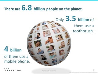 Proprietary	
  &	
  Conﬁden&al	
  
3	
  
There	
  are	
  6.8	
  billion	
  people	
  on	
  the	
  planet.	
  
	
  
Only	
  3.5	
  billion	
  of	
  
them	
  use	
  a	
  
toothbrush.	
  
	
  
4	
  billion	
  
of	
  them	
  use	
  a	
  
mobile	
  phone.	
  
	
  
hBp://www.slideshare.net/HubSpot/50-­‐mobilefactsdeck62812	
  
 