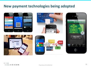 Proprietary	
  &	
  Conﬁden&al	
  
30	
  
New	
  payment	
  technologies	
  being	
  adopted	
  	
  
 