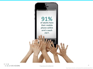 Proprietary	
  &	
  Conﬁden&al	
  
4	
  
hBp://www.slideshare.net/HubSpot/50-­‐mobilefactsdeck62812	
  
 