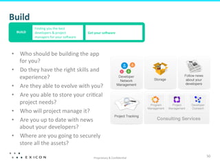 Proprietary	
  &	
  Conﬁden&al	
  
50	
  
Build	
  
	
  
•  Who	
  should	
  be	
  building	
  the	
  app	
  
for	
  you?	
  
•  Do	
  they	
  have	
  the	
  right	
  skills	
  and	
  
experience?	
  
•  Are	
  they	
  able	
  to	
  evolve	
  with	
  you?	
  
•  Are	
  you	
  able	
  to	
  store	
  your	
  cri&cal	
  
project	
  needs?	
  	
  
•  Who	
  will	
  project	
  manage	
  it?	
  
•  Are	
  you	
  up	
  to	
  date	
  with	
  news	
  
about	
  your	
  developers?	
  	
  
•  Where	
  are	
  you	
  going	
  to	
  securely	
  
store	
  all	
  the	
  assets?	
  
Finding	
  you	
  the	
  best	
  
developers	
  &	
  project	
  
managers	
  for	
  your	
  sorware	
  
Get	
  your	
  somware	
  BUILD	
  
 