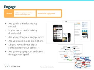 Proprietary	
  &	
  Conﬁden&al	
  
51	
  
Engage	
  
	
  
•  Are	
  you	
  in	
  the	
  relevant	
  app	
  
stores?	
  	
  
•  Is	
  your	
  social	
  media	
  driving	
  
downloads?	
  	
  
•  Are	
  you	
  getng	
  real	
  engagement?	
  	
  
•  Are	
  you	
  using	
  in-­‐app	
  promo&ons?	
  	
  
•  Do	
  you	
  have	
  all	
  your	
  digital	
  
content	
  under	
  your	
  control?	
  	
  
•  Are	
  you	
  engaging	
  your	
  end-­‐users	
  
through	
  your	
  apps?	
  	
  
Get	
  it	
  in	
  the	
  right	
  place	
  and	
  drive	
  
users	
  to	
  download	
  your	
  app.	
  
Downloads	
  &	
  Engagement	
  ENGAGE	
  
 