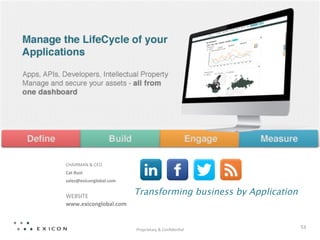 Proprietary	
  &	
  Conﬁden&al	
  
53	
  
FOUNDER	
  &	
  EVP	
  
Cat	
  Rust	
  	
  
sales@exiconglobal.com	
  
WEBSITE	
  
www.exiconglobal.com	
  
Transforming business by Application
 