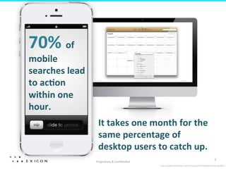 Proprietary	
  &	
  Conﬁden&al	
  
7	
  
70%	
  of	
  
mobile	
  
searches	
  lead	
  
to	
  acFon	
  
within	
  one	
  
hour.	
  
It	
  takes	
  one	
  month	
  for	
  the	
  
same	
  percentage	
  of	
  
desktop	
  users	
  to	
  catch	
  up.	
  
hBp://www.slideshare.net/HubSpot/50-­‐mobilefactsdeck62812	
  
 