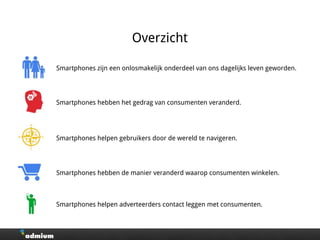 Overzicht
Smartphones zijn een onlosmakelijk onderdeel van ons dagelijks leven geworden.
Smartphones hebben het gedrag van consumenten veranderd.
Smartphones helpen gebruikers door de wereld te navigeren.
Smartphones hebben de manier veranderd waarop consumenten winkelen.
Smartphones helpen adverteerders contact leggen met consumenten.
 