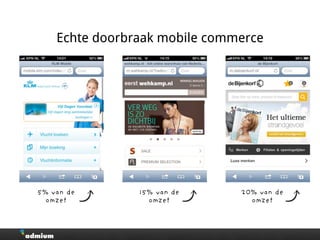 Echte doorbraak mobile commerce
5% van de
omzet
15% van de
omzet
20% van de
omzet
 
