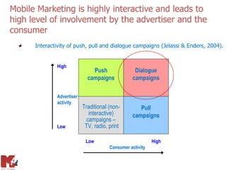 Mobile Marketing is highly interactive and leads to
high level of involvement by the advertiser and the
consumer
      Interactivity of push, pull and dialogue campaigns (Jelassi & Enders, 2004).


              High
                               Push               Dialogue
                             campaigns           campaigns

              Advertiser
              activity
                           Traditional (non-        Pull
                              interactive)       campaigns
                             campaigns –
              Low           TV, radio, print

                            Low                            High
                                       Consumer activity
 