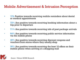 Mobile Advertisement & Intrusion Perception

•   72% Positive towards receiving mobile reminders about dental
    or medical appointments
•   72% Are positive towards receiving booking information about a
    trip prior to departure
•   71% Are positive towards receiving info of post package arrivals
•   64% Are positive towards receiving public service information
    via the mobile phone
•   40% Are positive towards receiving discount coupons and
    vouchers from stores where they usually shop
•   30% Are positive towards receiving the best 10 offers on their
    mobile phone when arriving at a shopping mall



    Source : Telenor-MORE Research
 