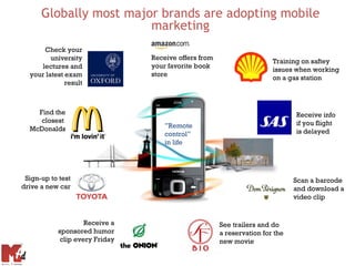 Globally most major brands are adopting mobile
                        marketing
       Check your
         university             Receive offers from
                                                                       Training on saftey
      lectures and              your favorite book
                                                                       issues when working
  your latest exam              store
                                                                       on a gas station
              result



    Find the                                                                  Receive info
     closest                                                                  if you flight
  McDonalds                         ”Remote
                                    control”                                  is delayed
                                    in life




 Sign-up to test                                                              Scan a barcode
drive a new car                                                               and download a
                                                                              video clip


                    Receive a                         See trailers and do
           sponsored humor                            a reservation for the
            clip every Friday                         new movie
 