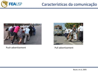 Características da comunicação
Bauer, et al, 2005
Push advertisement Pull advertisement
 