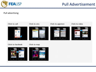 Pull Advertisement
Pull advertising
 