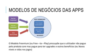 MODELOS DE NEGÓCIOS DAS APPS
O Modelo Freemium (ou Free--‐to--‐Play) pressupõe que o utilizador não pague
pelo produto core mas pague para ter upgrades e outros benefícios (ex.Novos
niveis e vidas nos jogos)
 