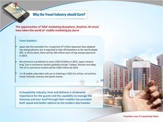 Why the Travel Industry should Care?


The opportunities of ‘AAA’ marketing (Anywhere, Anytime, At-once)
have taken the world of mobile marketing by storm


  Some Statistics:

  Japan sets the precedent for m-payment 47 million Japanese have adopted
  tap-and-go phones, but is expected to take off elsewhere as the world adopts
  NFC. In China alone, there will be 169 million users of tap-and-go payments
  in 2013.

  M-commerce is predicted to reach US$119 billion in 2015, Japan remains
  king. Top m-commerce retailers globally include: Taobao, Amazon and eBay.
  The US m-commerce market will be US$31 billion by 2016.

  1 in 8 mobile subscribers will use m-ticketing in 2015 for airline, rail and bus
  travel, festivals, cinemas and sports events.




  In hospitality industry, time and delivery is of extreme
  importance for the guests and the capability to manage the
  itinerary and tour itself through their mobiles has provided
  both speed and better options to the modern day traveler.



                                                                                     Proprietary copy of CopperBridge Media
 