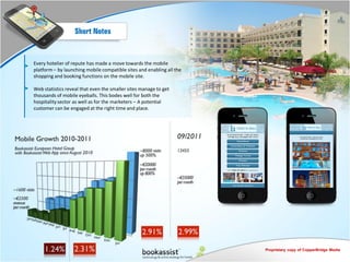 Short Notes



Every hotelier of repute has made a move towards the mobile
platform – by launching mobile compatible sites and enabling all the
shopping and booking functions on the mobile site.

Web statistics reveal that even the smaller sites manage to get
thousands of mobile eyeballs. This bodes well for both the
hospitality sector as well as for the marketers – A potential
customer can be engaged at the right time and place.




                                                                       Proprietary copy of CopperBridge Media
 