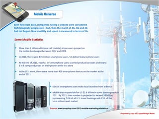 Mobile Universe

Even five years back, companies having a website were considered
technologically progressive – but, then the march of 2G, 3G and 4G
had not begun. Now mobility and speed is measured in terms of Gs.


Some Mobile Statistics

    More than 3 billion additional cell (mobile) phone users jumped on
    the mobile bandwagon between 2002 and 2008.

    In 2011, there were 835 million smartphone users, 5.6 billion feature phone users

    At the end of 2011, nearly 1 in 5 smartphone users scanned product barcodes and nearly
    1 in 8 compared prices on their phones while in a store

    In the U.S. alone, there were more than 400 smartphone devices on the market at the
    end of 2011




                                     61% of smartphone users make local searches from a device

                                     Mobile was responsible for US $2.6 billion in travel booking value in
                                     2011. By 2013, than number is projected to exceed $8 billion,
                                     representing 2.6% of all U.S. travel bookings and 6.5% of the
                                     total online travel market

                                   Source: www.snaphop.com/2012-mobile-marketing-statistics/

                                                                                                             Proprietary copy of CopperBridge Media
 