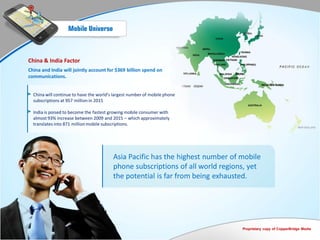 Mobile Universe



China & India Factor
China and India will jointly account for $369 billion spend on
communications.


  China will continue to have the world's largest number of mobile phone
  subscriptions at 957 million in 2015

  India is poised to become the fastest growing mobile consumer with
  almost 93% increase between 2009 and 2015 – which approximately
  translates into 871 million mobile subscriptions.




                                         Asia Pacific has the highest number of mobile
                                         phone subscriptions of all world regions, yet
                                         the potential is far from being exhausted.




                                                                                Proprietary copy of CopperBridge Media
 