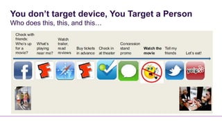 You don’t target device, You Target a Person
Who does this, this, and this…
 